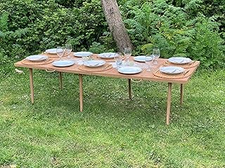 pratikoutdoor Katlanır Kamp, Piknik ve Bahçe Masası 75×200 cm – Ceviz Renk — %30 İndirim | Amazon TR Fırsatı