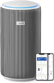 PHILIPS Hava temizleyici ve fan AC3220/10 — %21 İndirim | Amazon TR Fırsatı