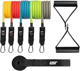 USR CORD-BS Serisi Direnç Bandı — %20 İndirim | Amazon TR Fırsatı