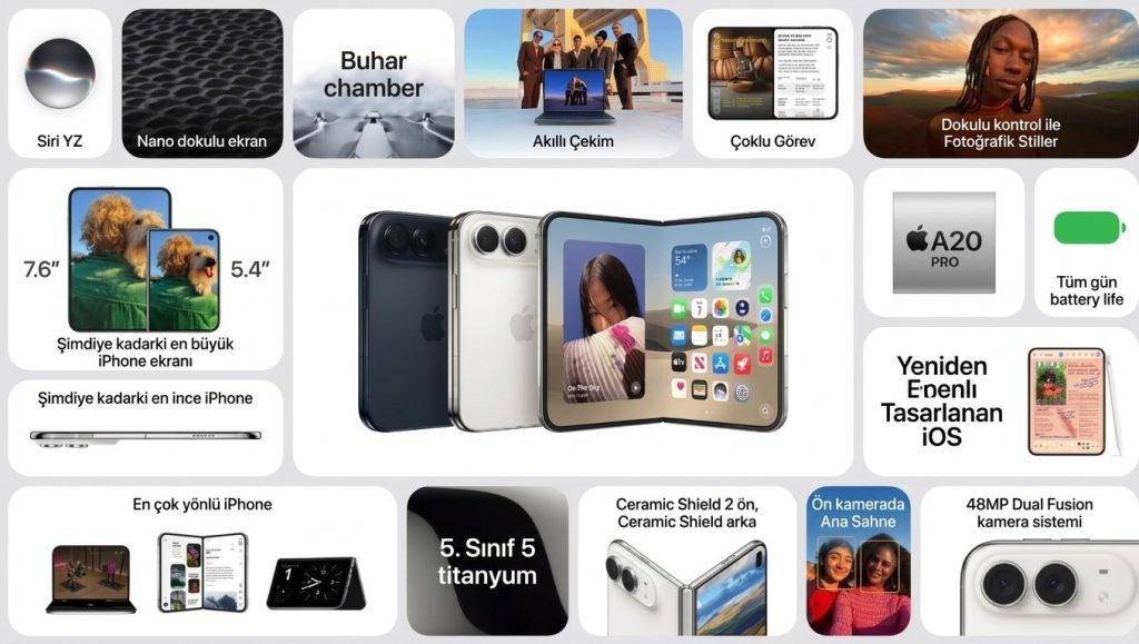 iPhone Duo Özellikleri