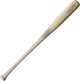 Louisville Slugger Orijinal Mix Bitmemiş Doğal Şeffaf Beyzbol Sopası — %35 İndirim | Amazon TR Fırsatı